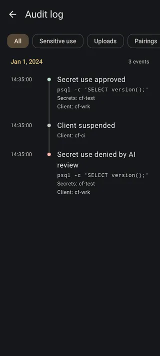 Audit timeline with secret-use approval, client suspension, and AI denial events.